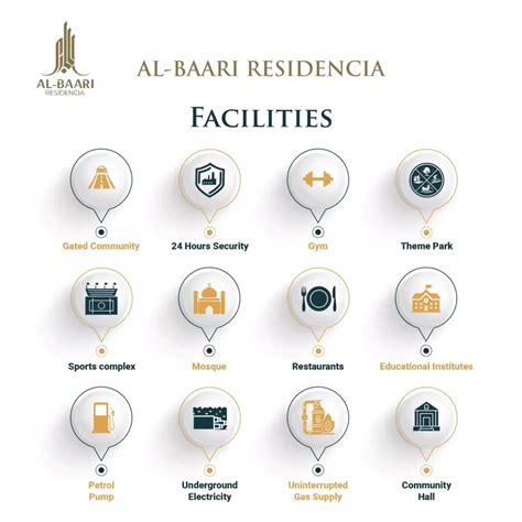 al baari residencia
